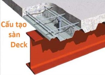 CẤU TẠO & ỨNG DỤNG THI CÔNG SÀN DECK
