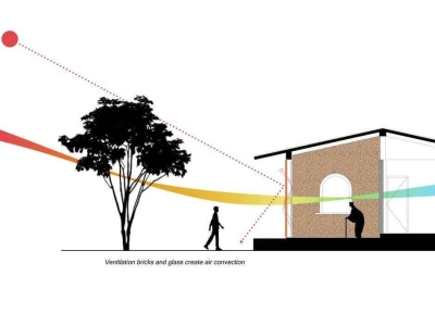 SUN PROTECTION AND VENTILATION DESIGN FOR SUMMER HOUSES