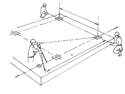 HOW TO GET RIGHT CORNER IN CONSTRUCTION