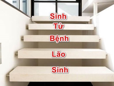 CÁCH TÍNH BẬC TAM CẤP CHUẨN PHONG THỦY