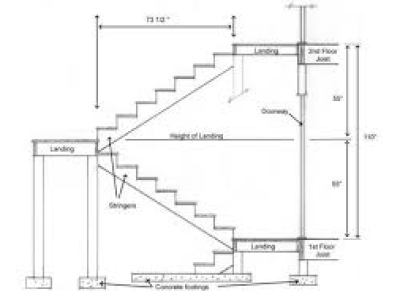 CALCULATE HEIGHT, WIDTH AND INCLINE ANGLE OF STAIRS