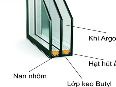 HƯỚNG DẪN 5 CÁCH CHỐNG ỒN CHO NHÀ MẶT TIỀN