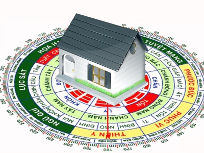 PHONG THUỶ HÓA GIẢI NĂNG LƯỢNG XẤU TỪ XÀ NHÀ