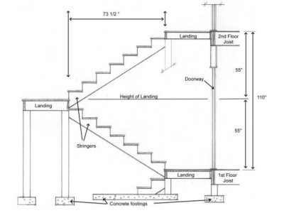 CHIỀU CAO BẬC CẦU THANG