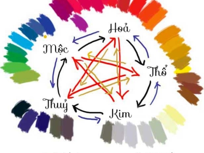 KINH NGHIỆM CHỌN GẠCH ỐP TƯỜNG CHO PHÒNG KHÁCH